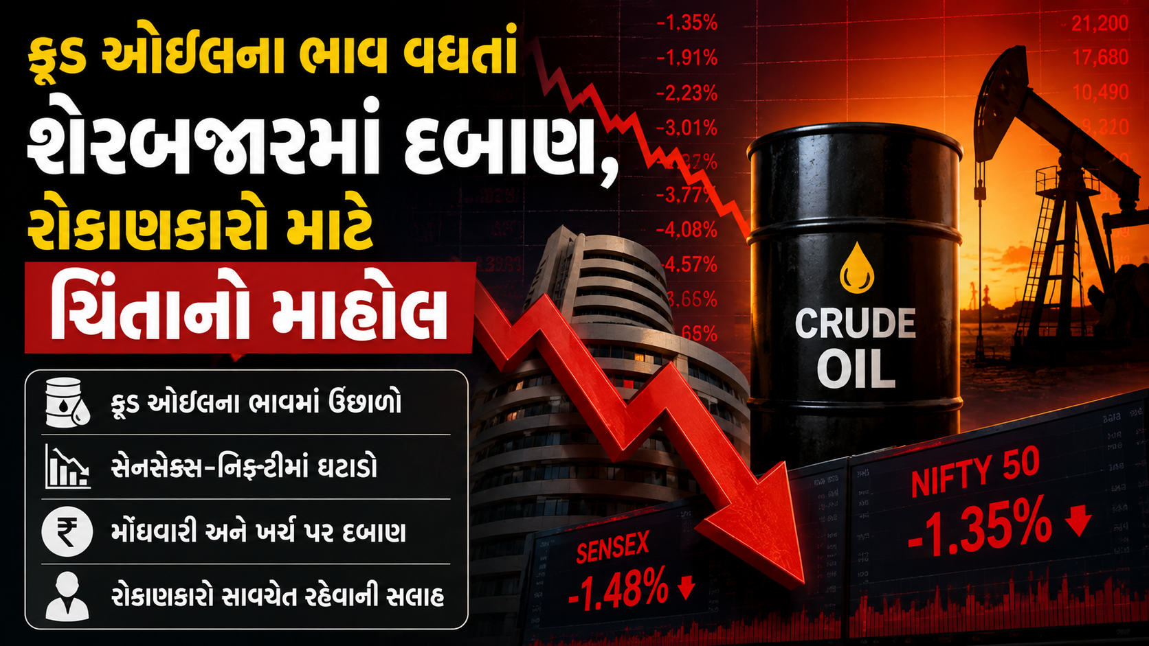 Crude Oil Price: શેરબજાર પર અસર