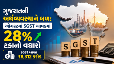 Gujarat GST Revenue 2026: SGSTમાં 28% વધારો